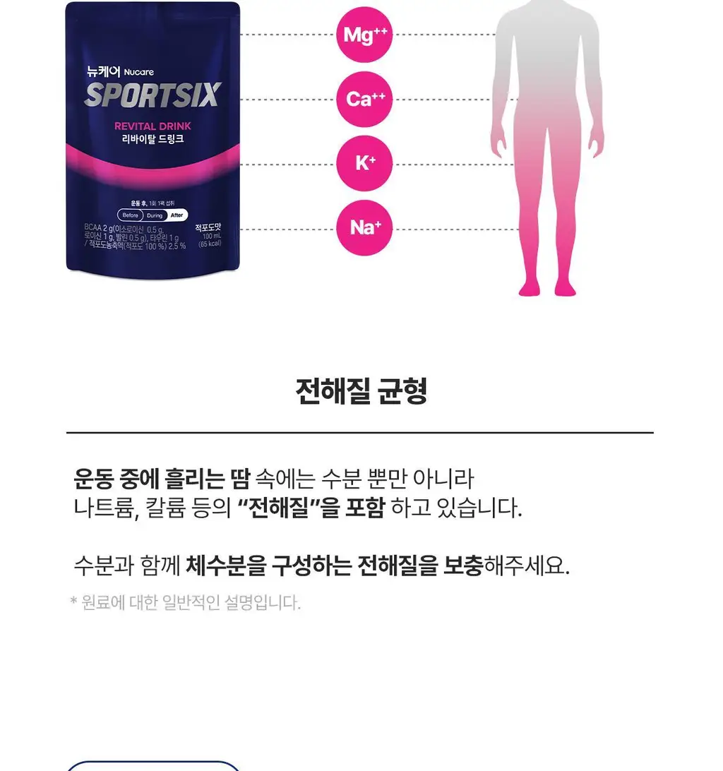 [증정] 뉴케어 스포식스 리바이탈 드링크 10팩 (100mlx10ea) 상세페이지 13